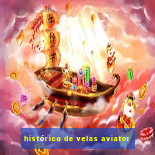 histórico de velas aviator