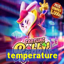 temperature converter jogo